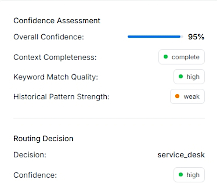 AI Reasoning Transparency