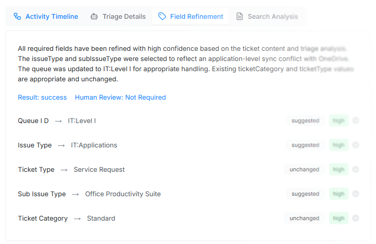 Autotask ticket triage automation