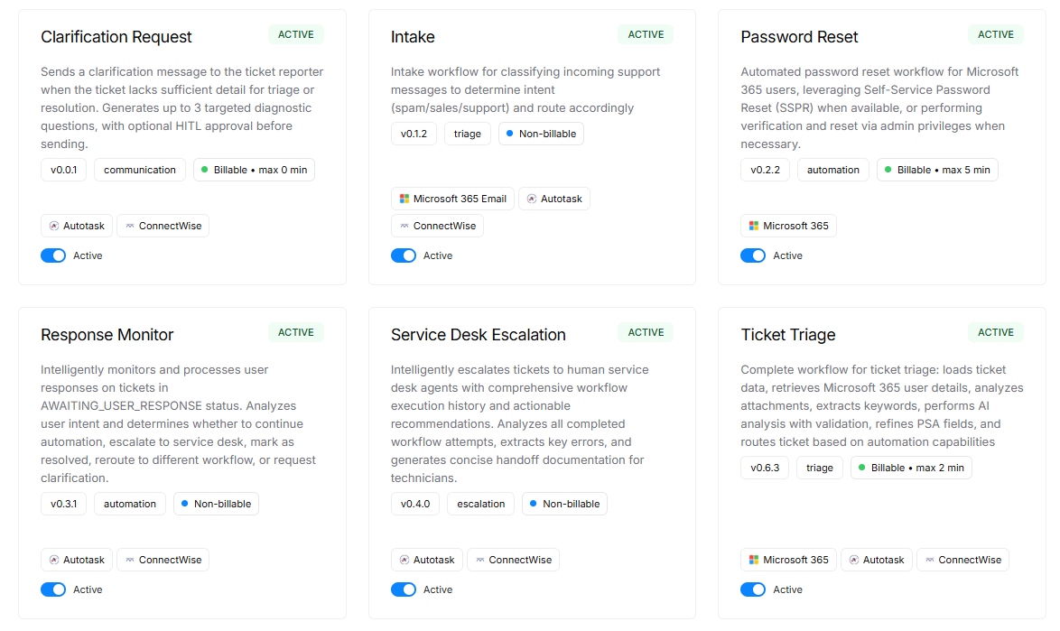 DaemonLayer Workflows